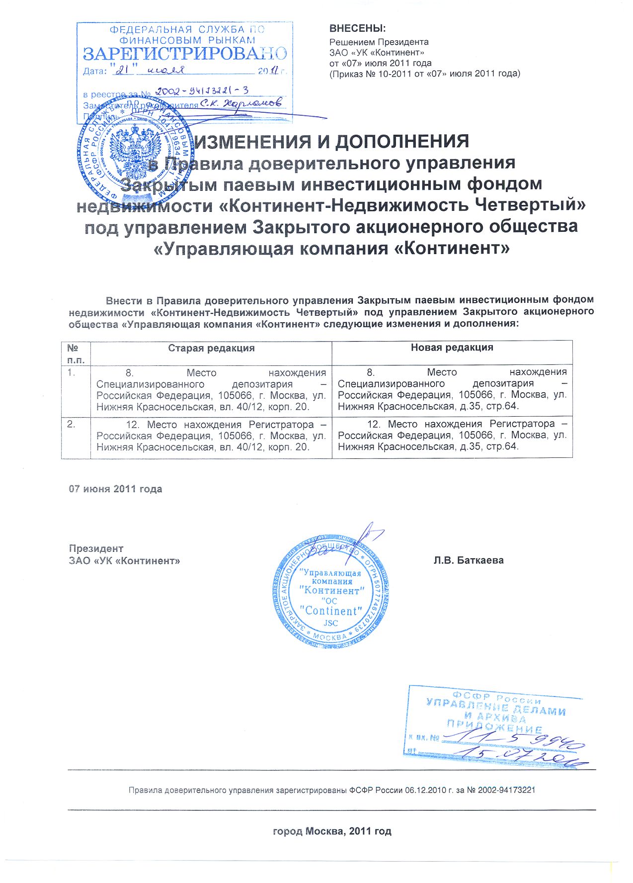 Котировки недвижимости