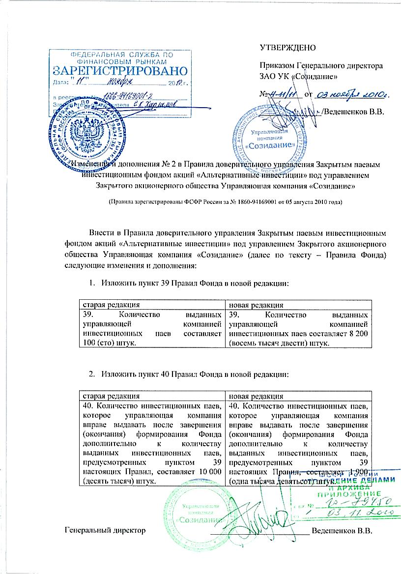 Инвестиционные паевые фонды